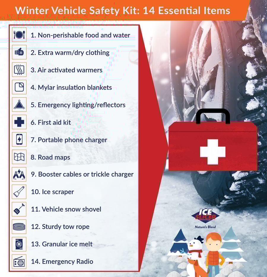 winter-vehicle-safety-kit-top-14-must-have-items